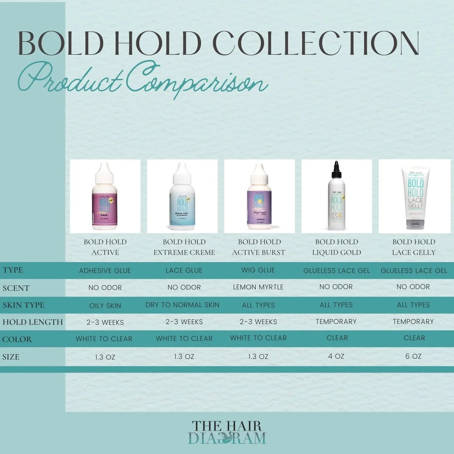 Bold Hold Active 1.3 oz - Image 5